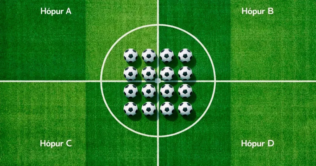 Greining á öllum tólf riðlum Heimsmeistarakeppninnar 2026 með einkunnaskala